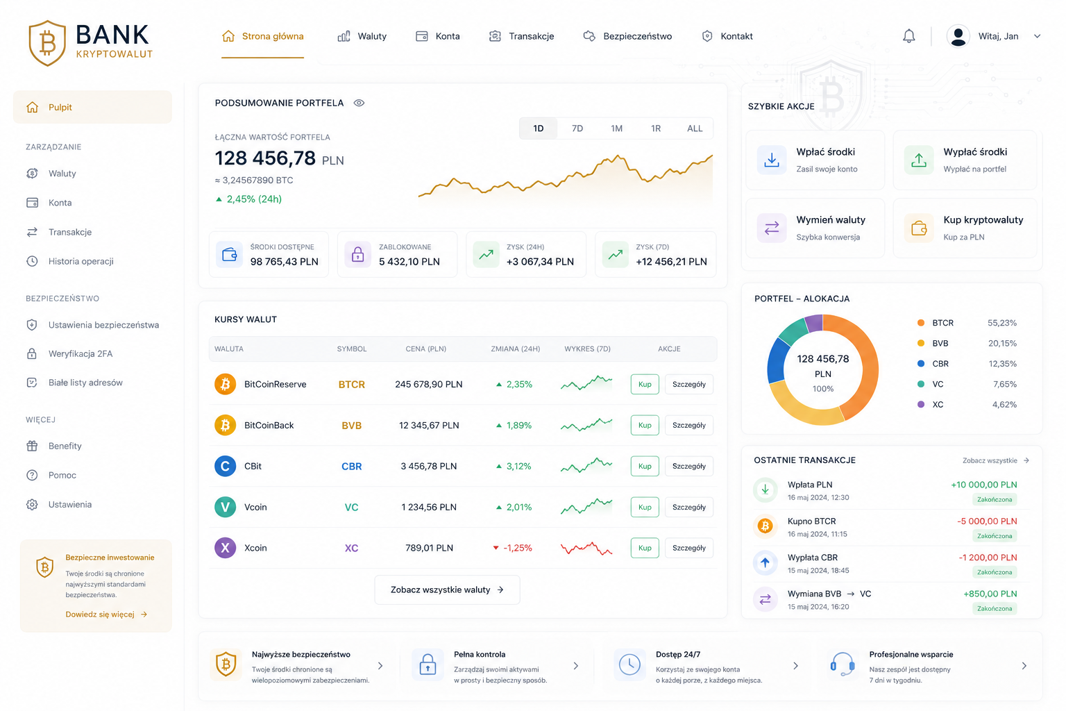Bank kryptowalut